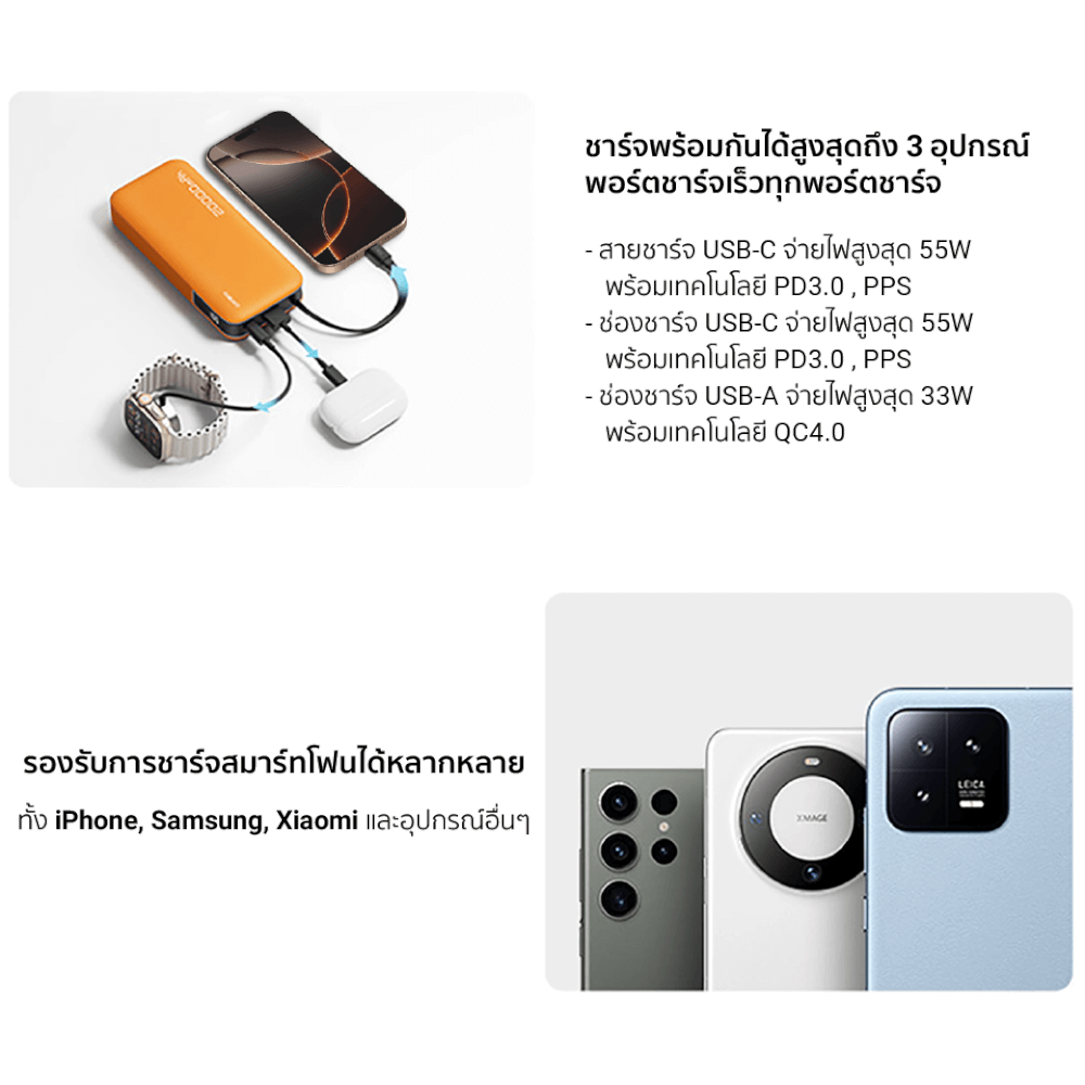 แบตเตอรี่สำรอง CUKTECH AURA PB200N 20000 MAH CCC สีขาว จ่ายไฟรวมสูงสุด 55W_10